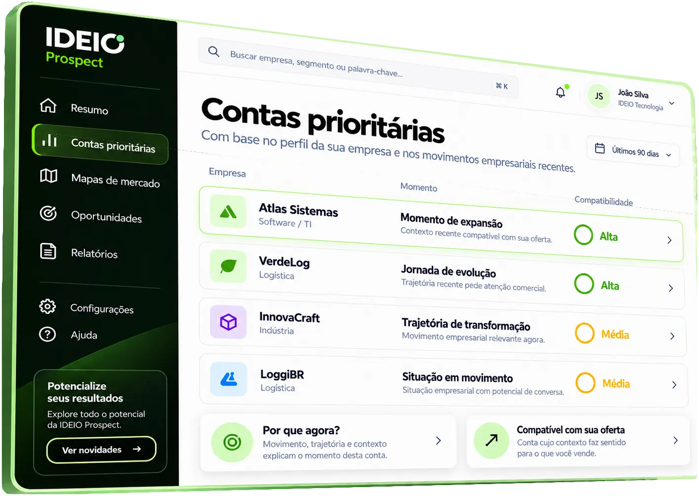 Tela conceitual do IDEIO Prospect em perspectiva mostrando contas prioritárias, momento empresarial e compatibilidade com a oferta